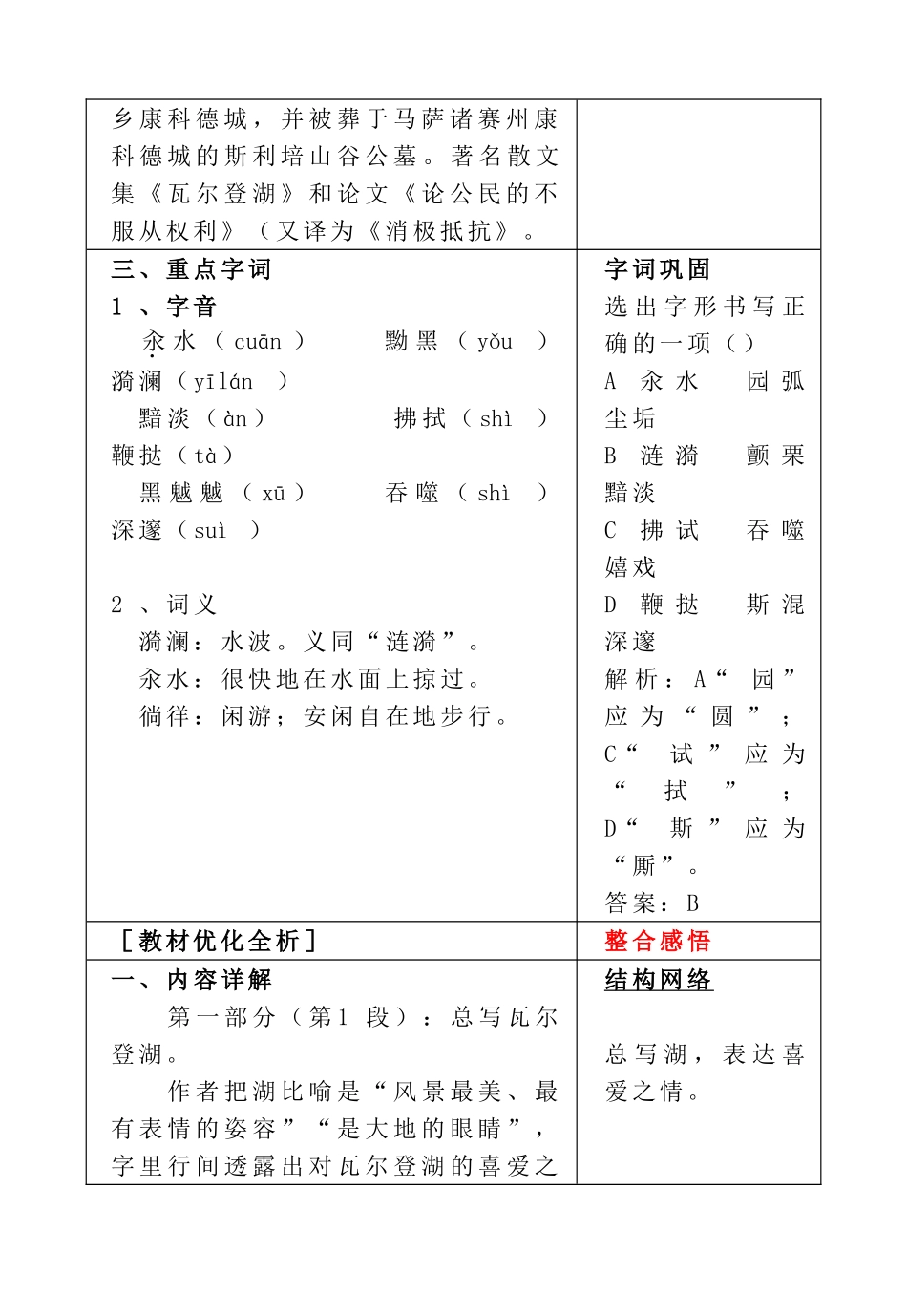 高中语文 第2课 瓦尔登湖（节选）学案 粤教版必修3-粤教版高一必修3语文学案_第2页