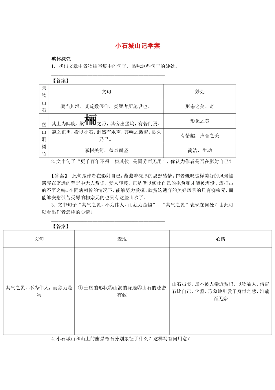 高中语文 第1课 小石城山记学案 粤教版选修《唐宋散文选读》-粤教版高二《唐宋散文选读》语文学案_第1页