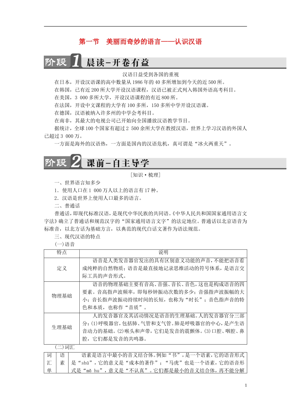 高中语文 第1课 走进汉语世界 第1节 美丽而奇妙的语言-认识汉语讲义 新人教版选修《语言文字应用》-新人教版高中《语言文字应用》语文学案_第1页
