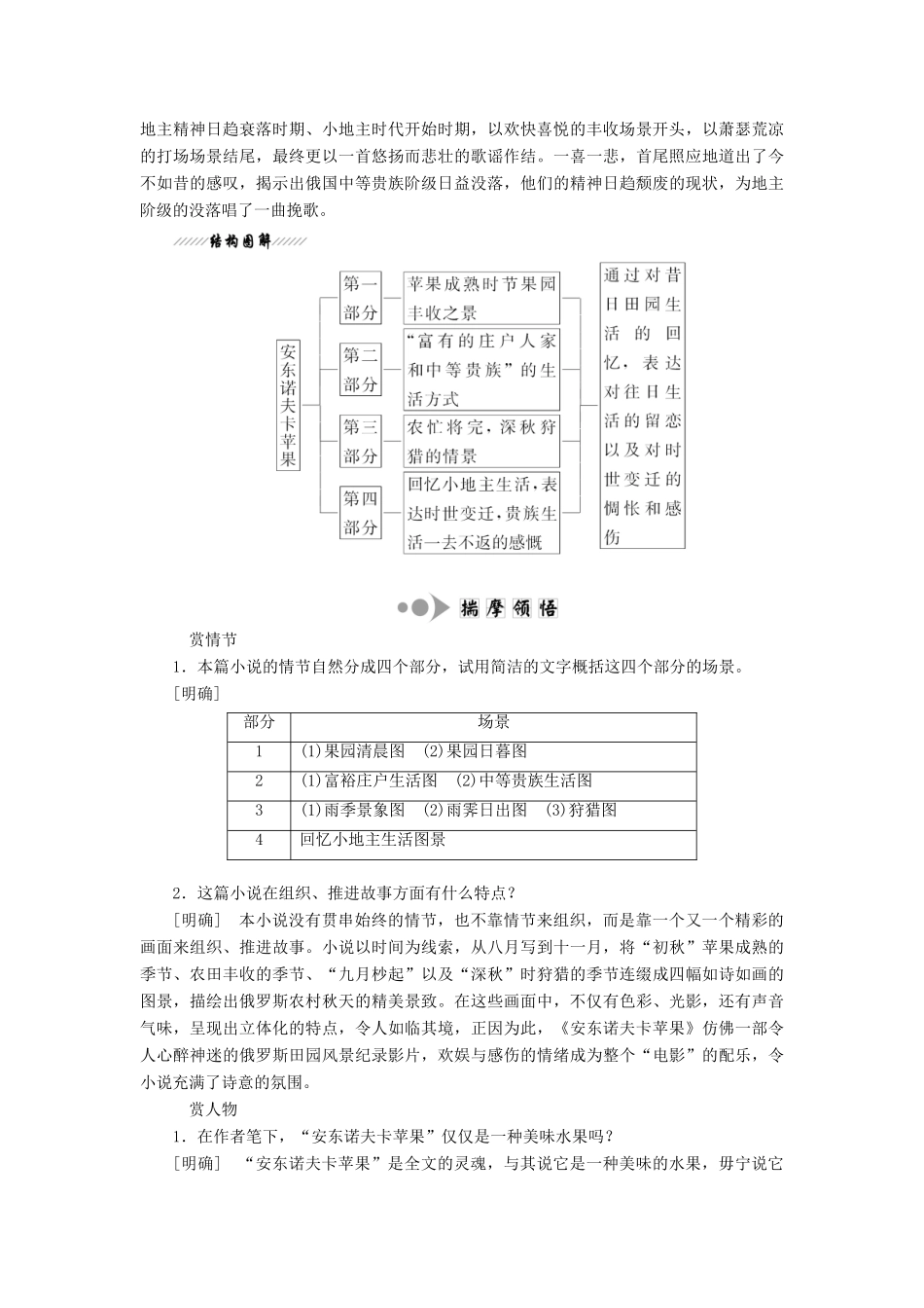高中语文 第4课 安东诺夫卡苹果教学案 新人教版选修《外国小说欣赏》-新人教版高二选修语文教学案_第3页