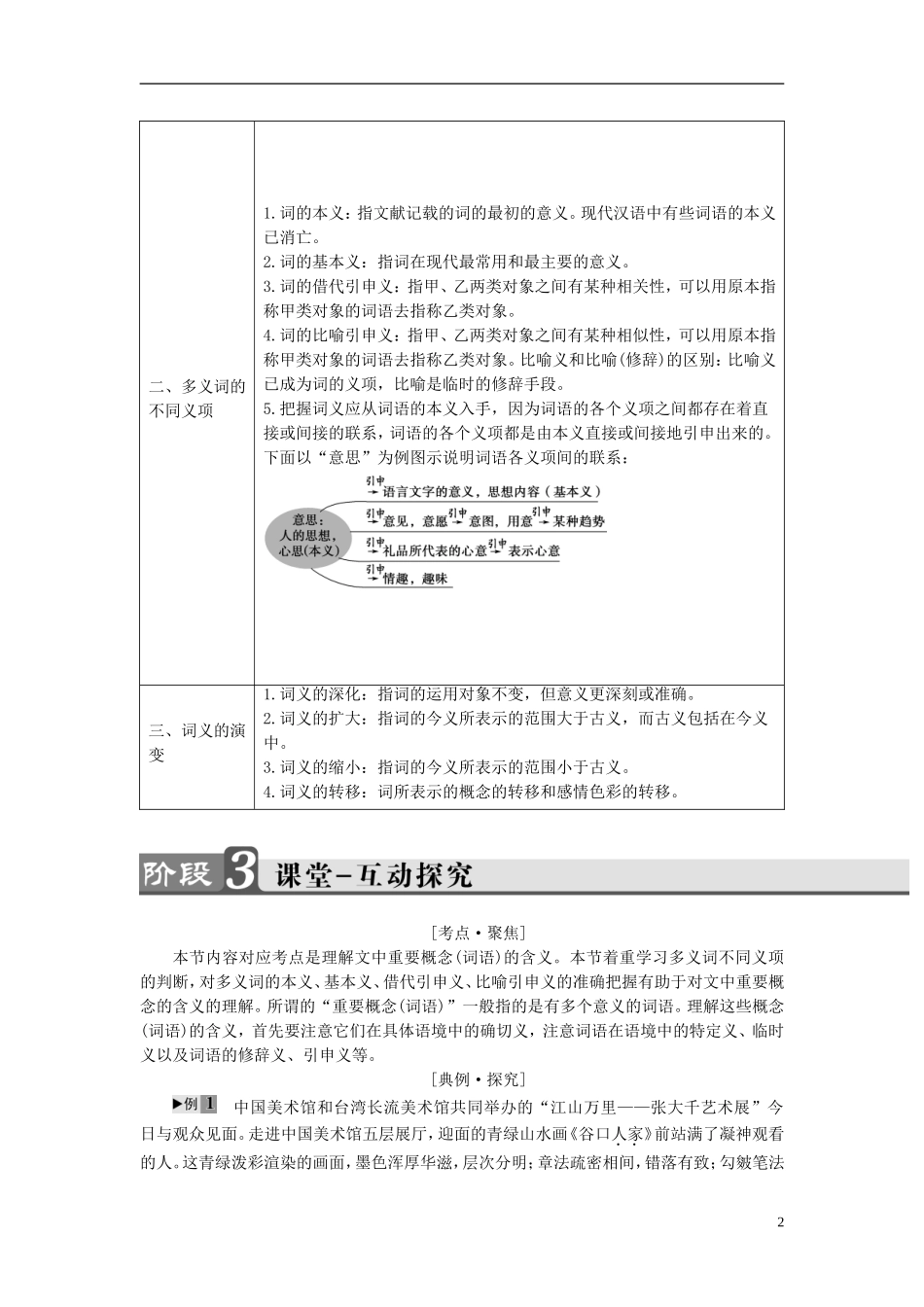 高中语文 第4课 语言万花筒 第1节 看我“七十二变”-多义词讲义 新人教版选修《语言文字应用》-新人教版高中《语言文字应用》语文学案_第2页