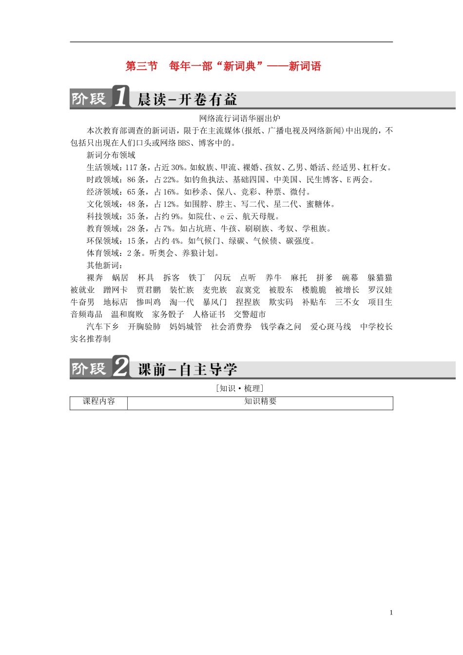 高中语文 第4课 语言万花筒 第3节 每年一部“新词典”-新词语讲义 新人教版选修《语言文字应用》-新人教版高中《语言文字应用》语文学案_第1页