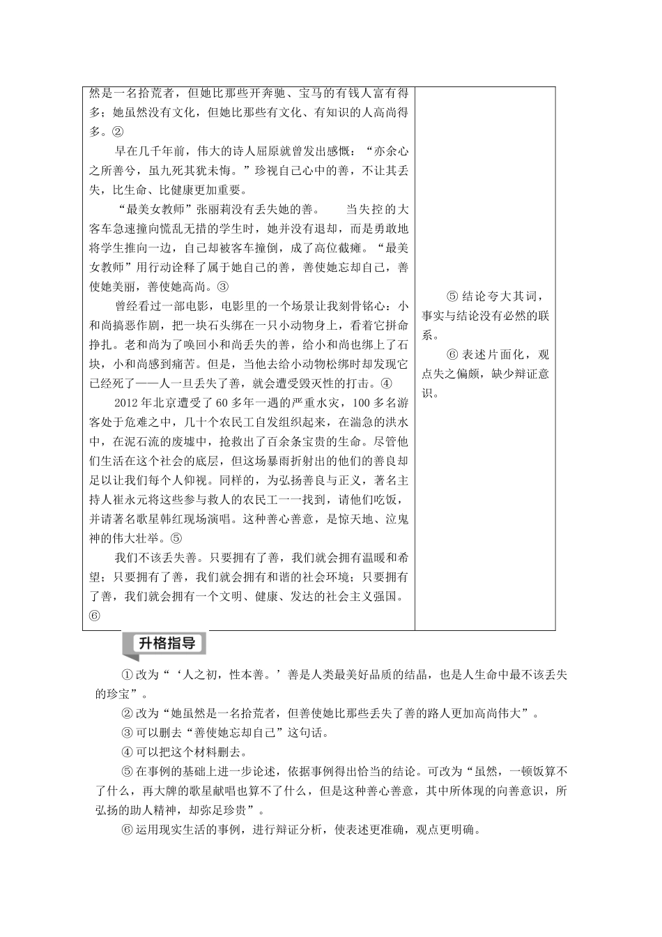 高中语文 第3单元 历史的回声（文本研习）单元序列写作3学案（含解析）苏教版必修2-苏教版高中必修2语文学案_第2页
