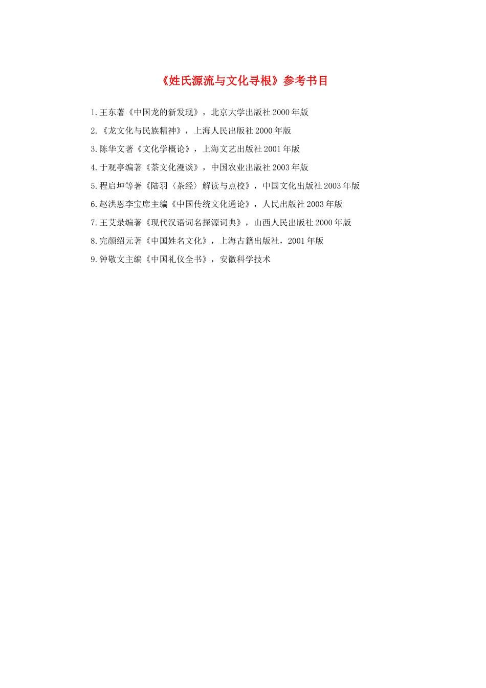 高中语文 梳理探究《姓氏源流与文化寻根》参考书目素材 新人教版必修2-新人教版高中必修2语文素材_第1页