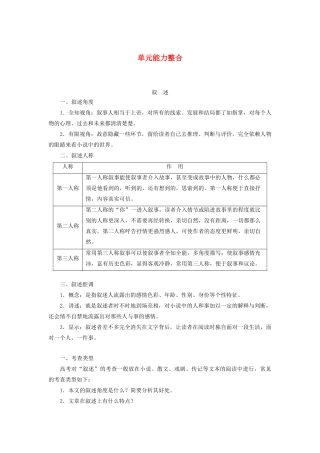 高中语文 第一单元 单元能力整合学案（含解析）新人教版选修《外国小说欣赏》-新人教版高中选修语文学案