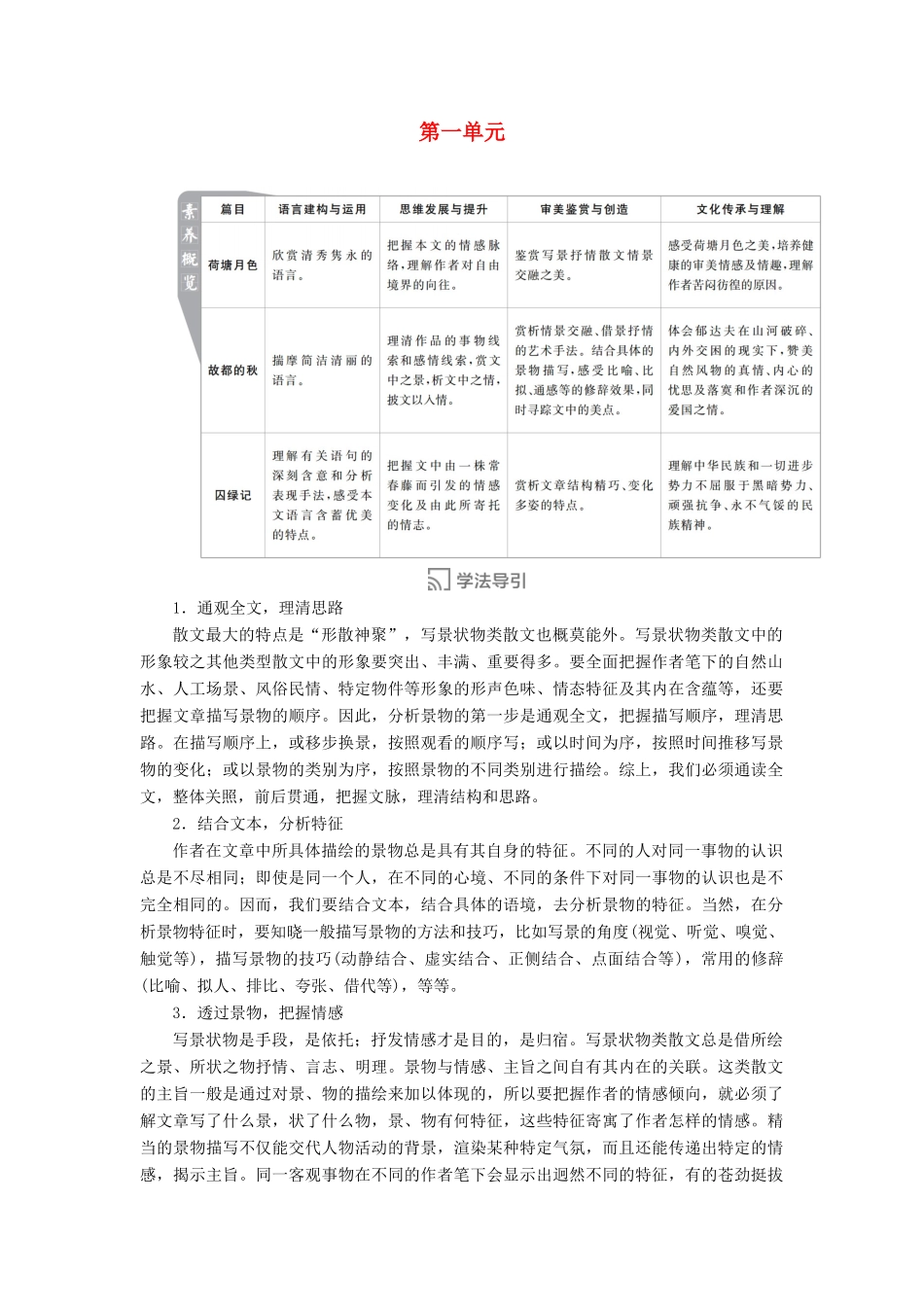 高中语文 第一单元 第1课 荷塘月色学案 新人教版必修2-新人教版高中必修2语文学案_第1页