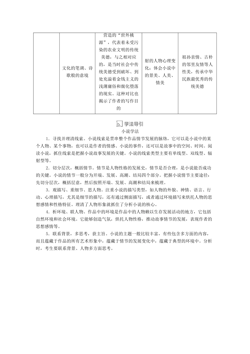 高中语文 第一单元 第1课 林教头风雪山神庙学案 新人教版必修5-新人教版高中必修5语文学案_第2页