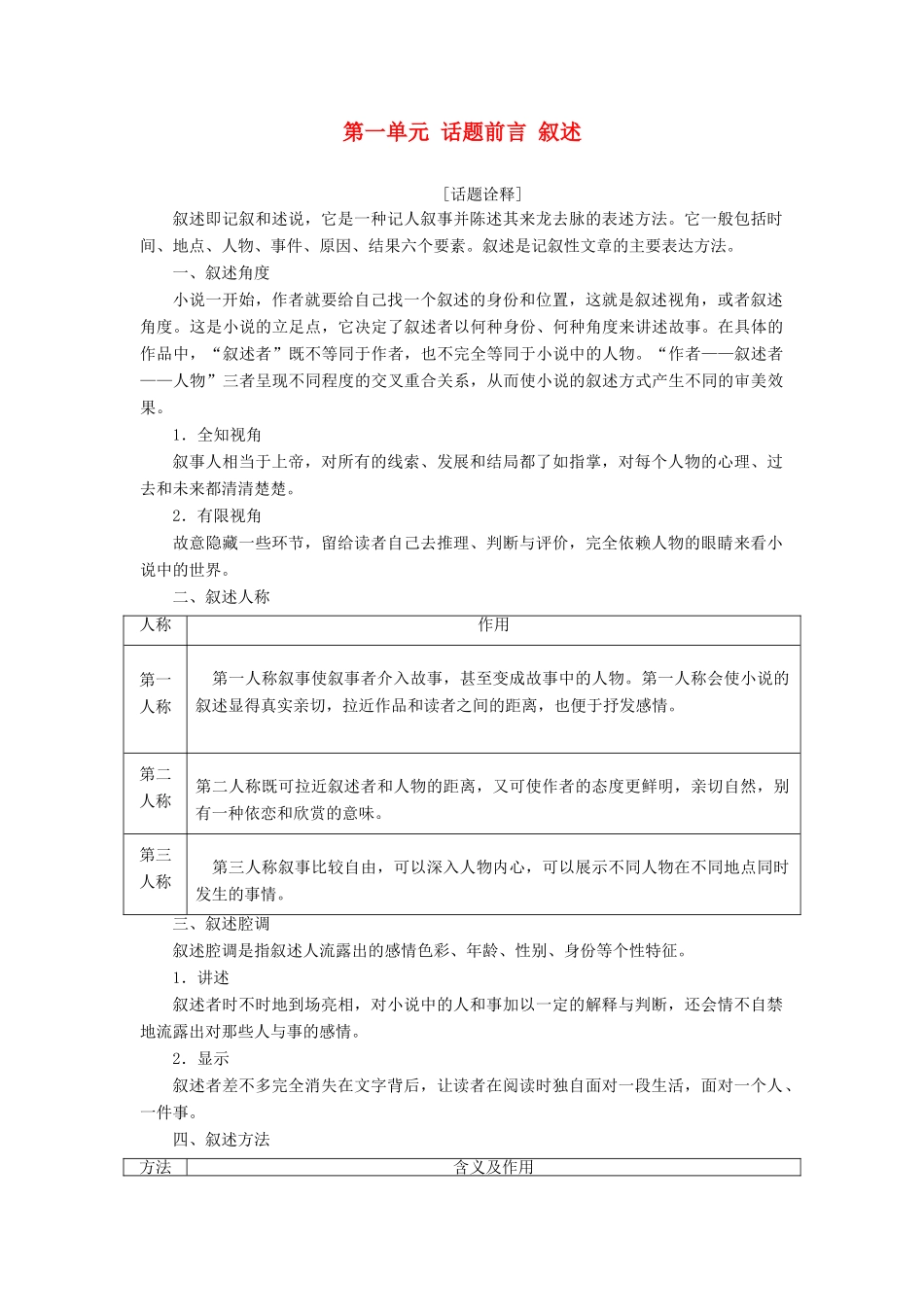 高中语文 第一单元 话题前言 叙述教学案 新人教版选修《外国小说欣赏》-新人教版高二选修语文教学案_第1页