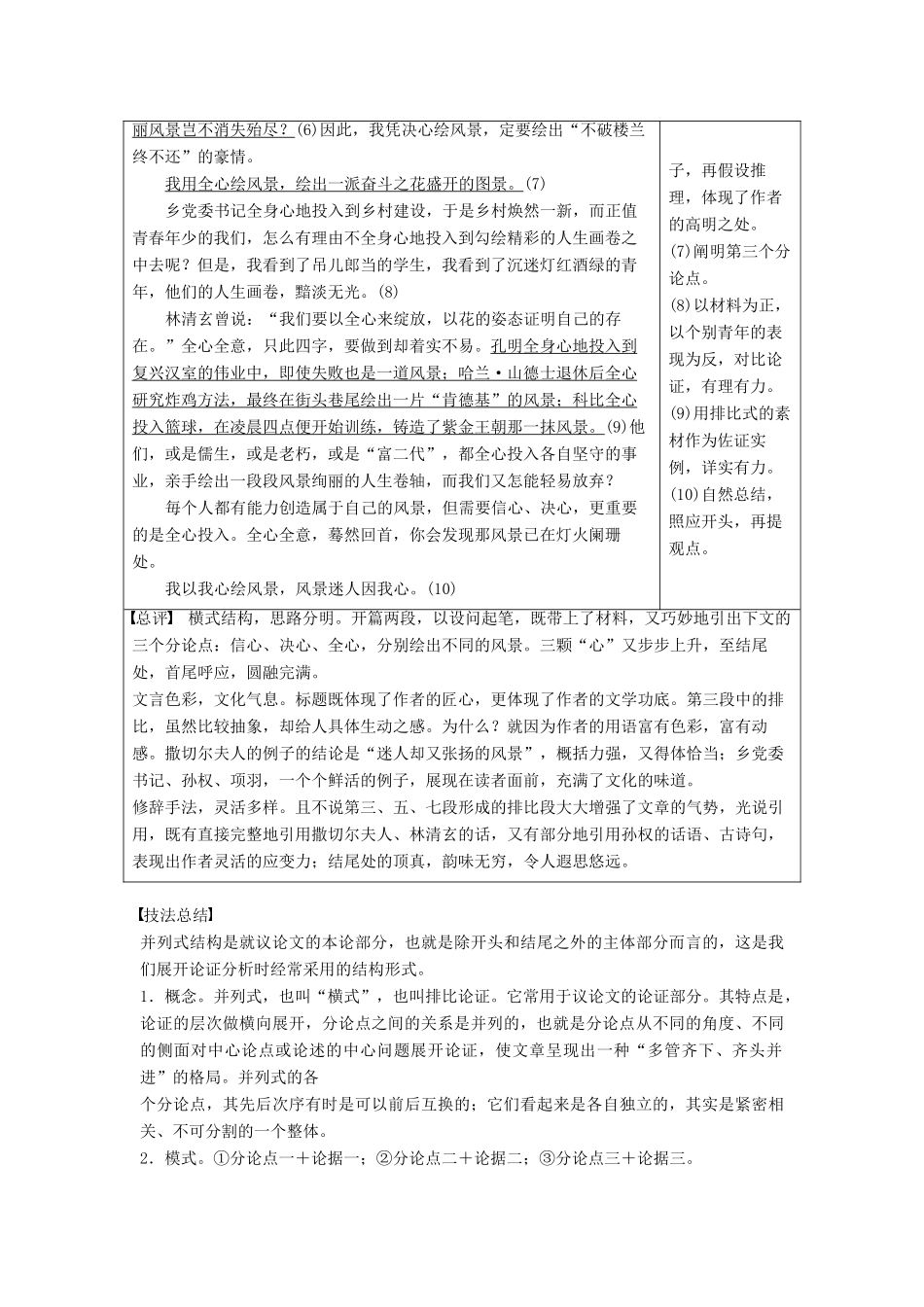 高中语文 第一单元 精魂动天单元写作学案 语文版必修2-语文版高一必修2语文学案_第2页