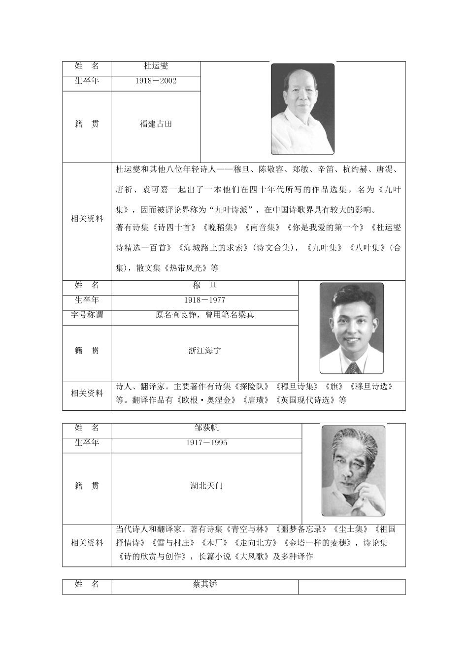 高中语文 第一单元 井 春 无题 川江号子学案 新人教版选修《中国现代诗歌散文欣赏》-新人教版高中选修语文学案_第3页