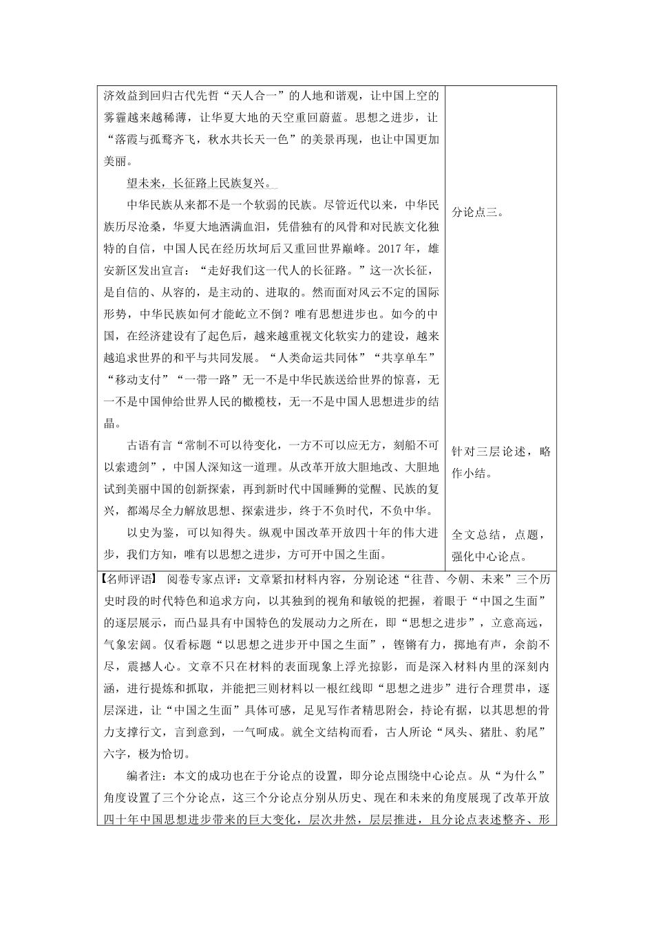 高中语文 第一单元 写作导学 让你的文体鲜明起来学案 语文版必修5-语文版高中必修5语文学案_第2页