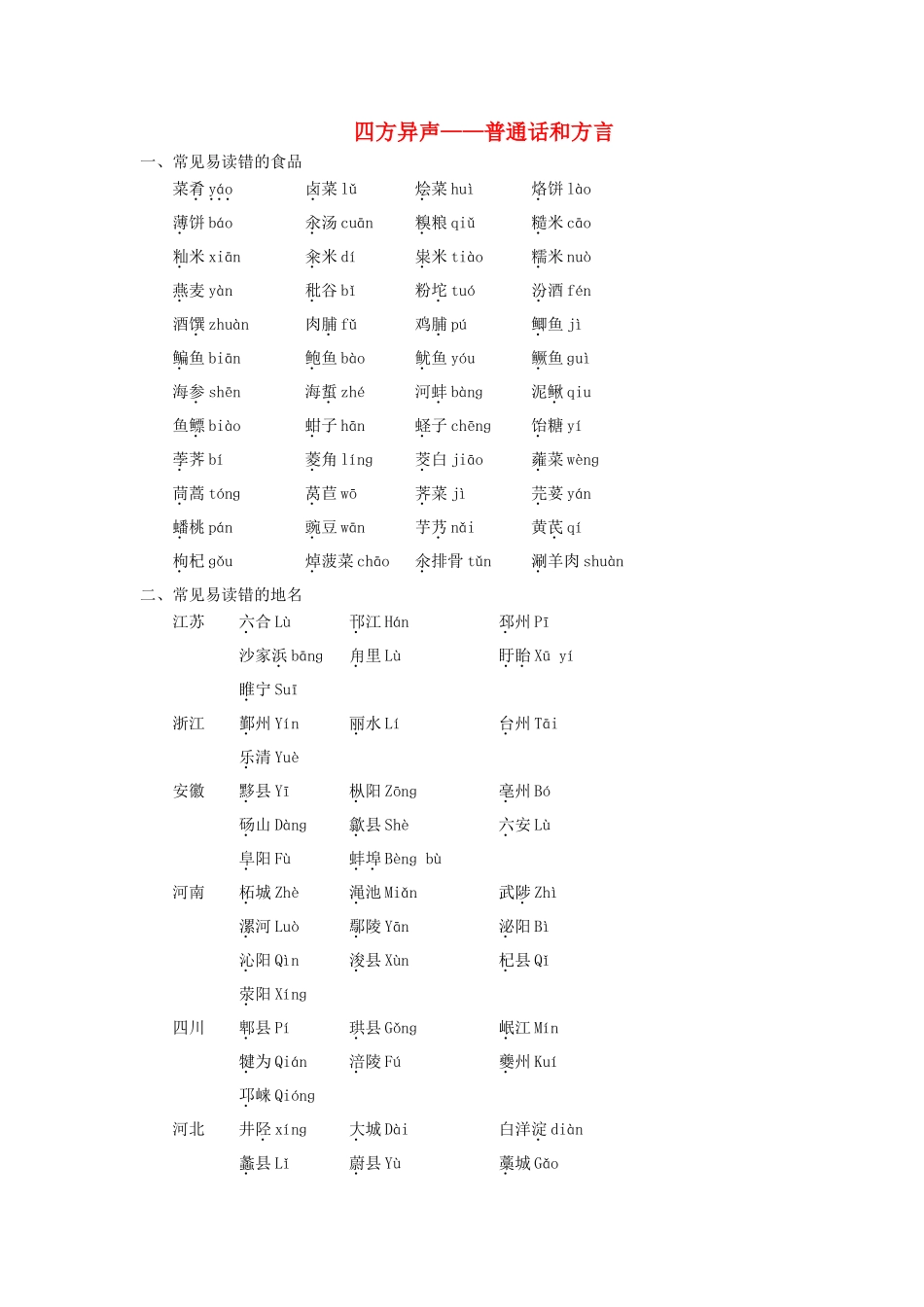 高中语文 第一课 走进汉语的世界 3 第三节 四方异声——普通话和方言素材 新人教版选修《语言文字应用》-新人教版高二《语言文字应用》语文素材_第1页
