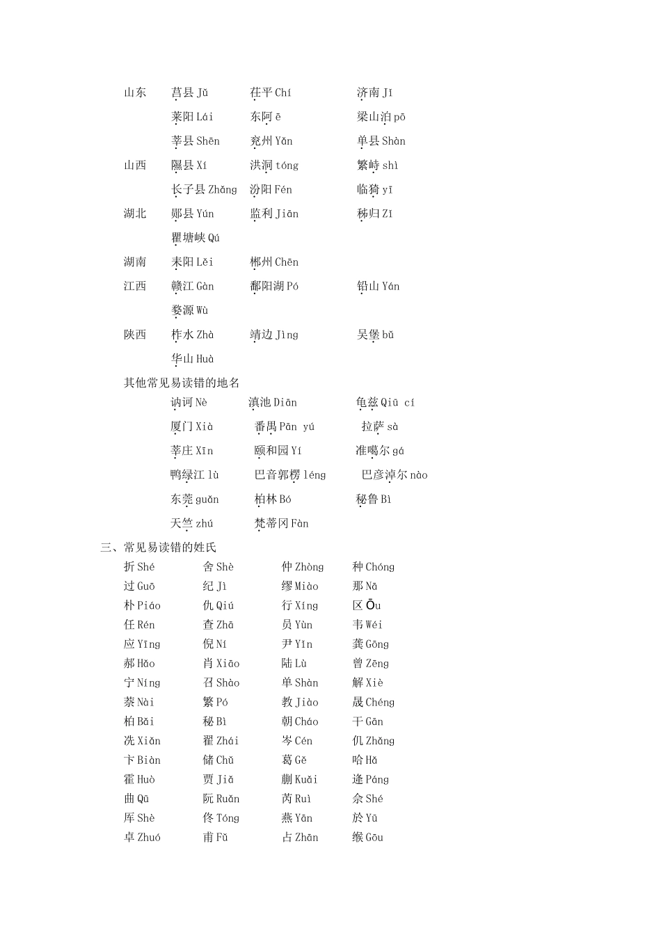 高中语文 第一课 走进汉语的世界 3 第三节 四方异声——普通话和方言素材 新人教版选修《语言文字应用》-新人教版高二《语言文字应用》语文素材_第2页