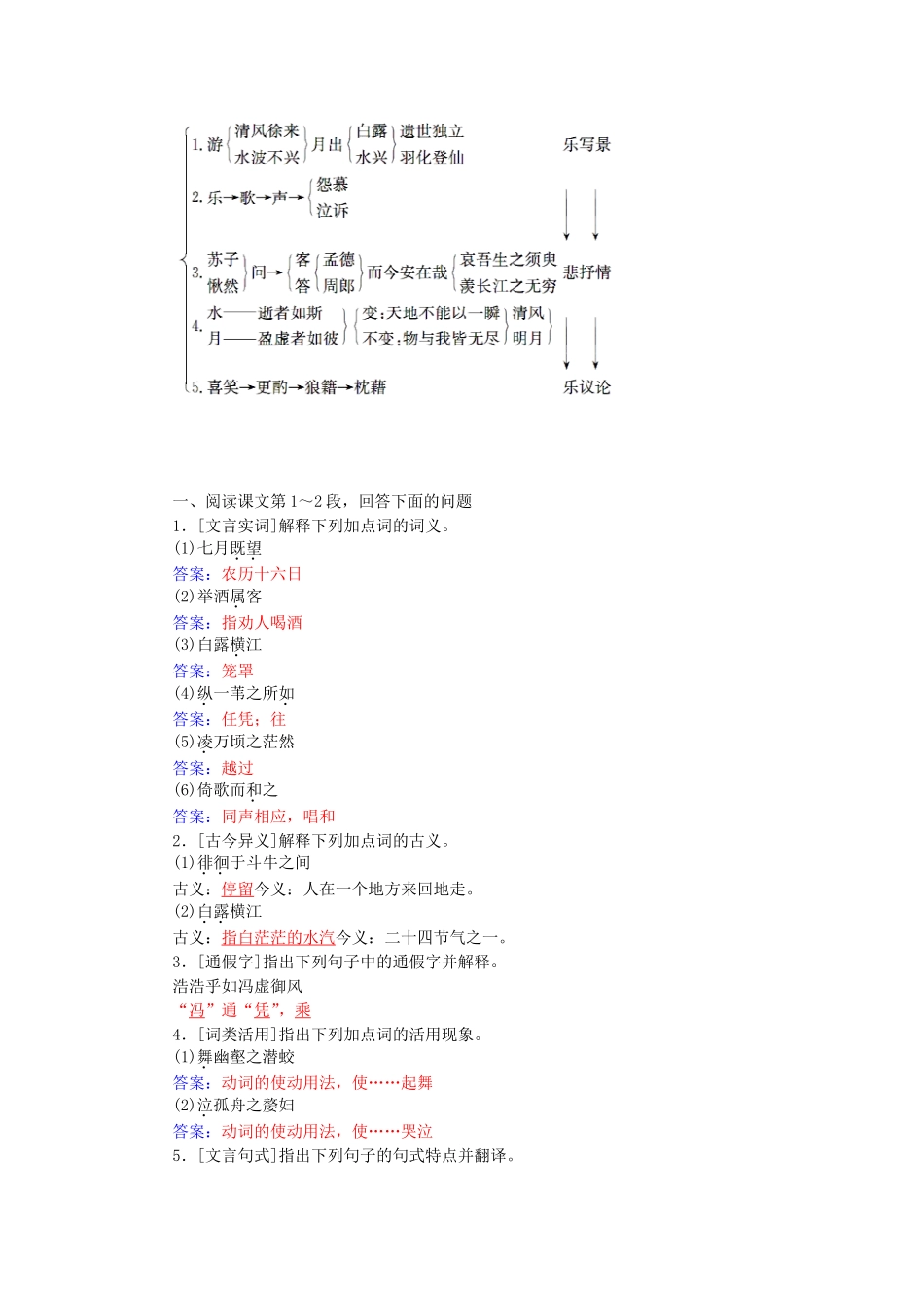 高中语文 第9课 赤壁赋学案 新人教版必修2-新人教版高一必修2语文学案_第3页