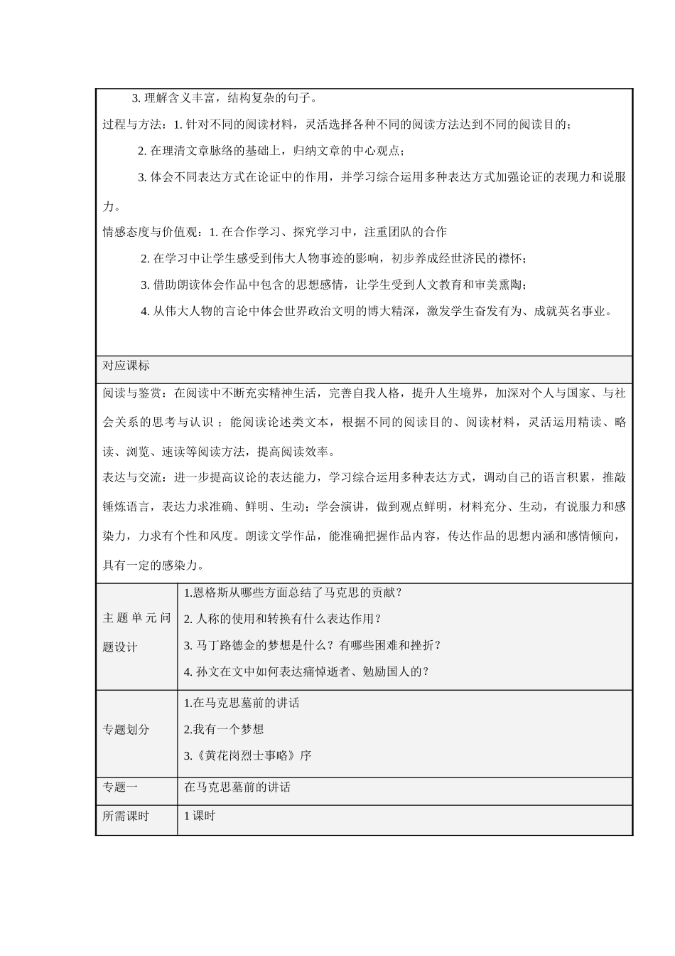 高中语文 第一专题 我有一个梦想 英名与事业主题单元设计教案 苏教版必修4_第2页