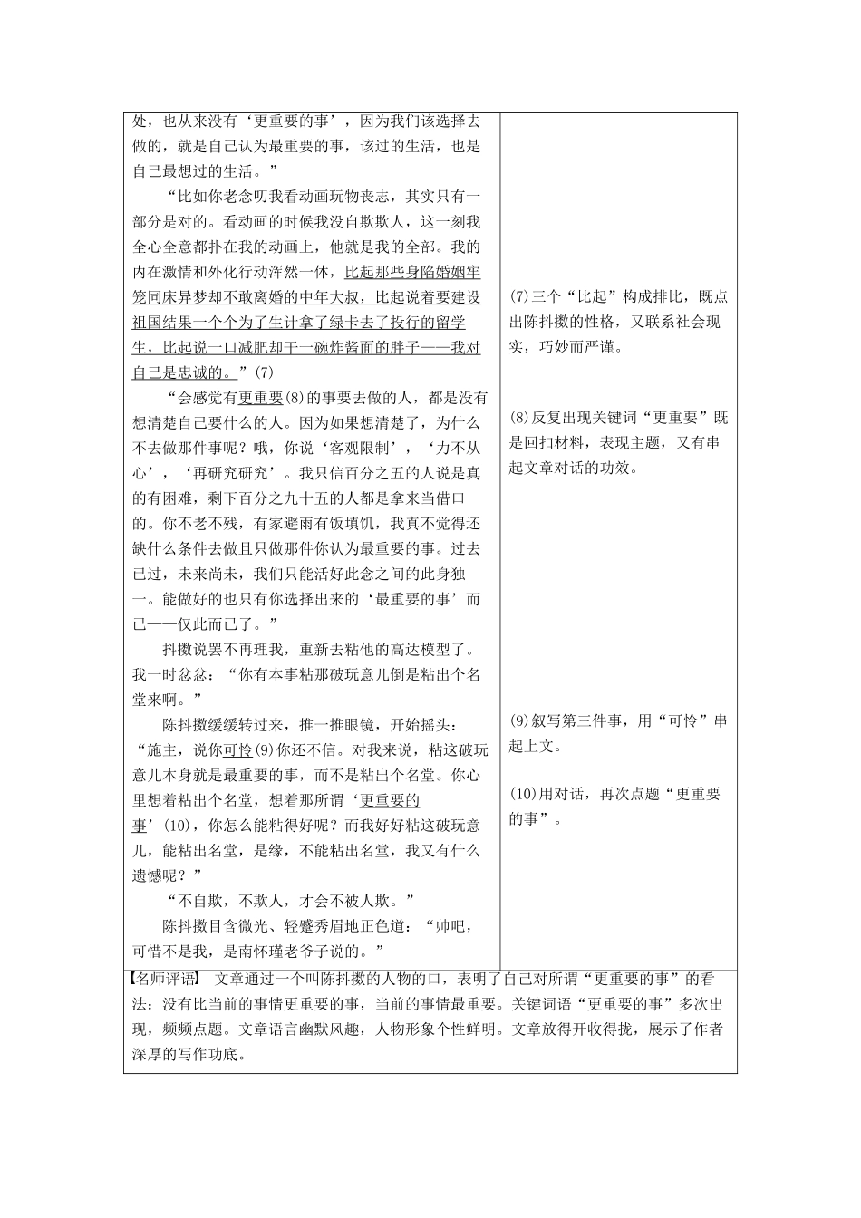 高中语文 第二单元 传记 单元写作导学案 传记写作学案 粤教版必修1-粤教版高一必修1语文学案_第3页