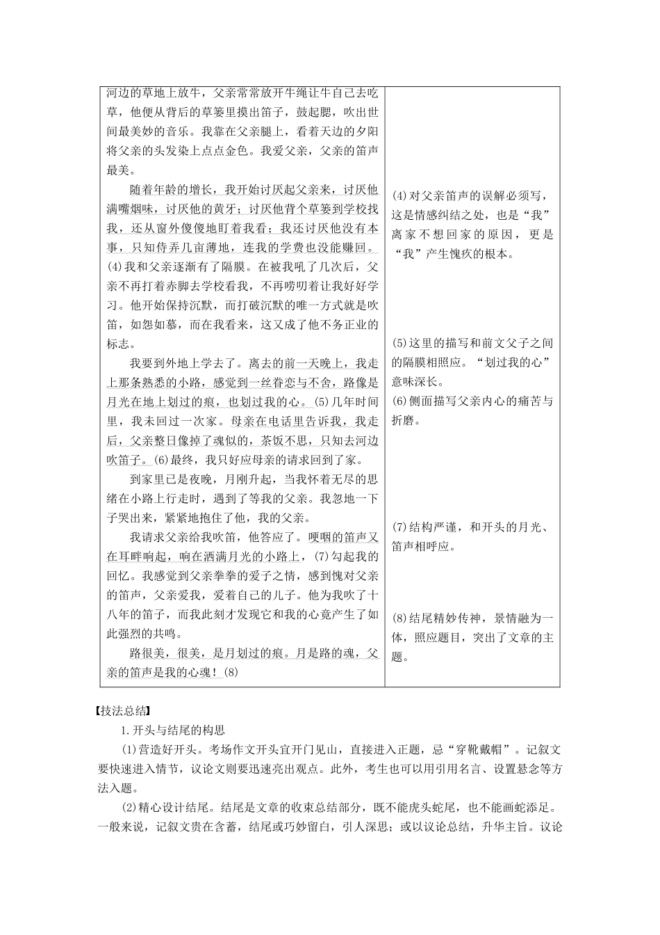 高中语文 第三单元 成长如蜕 单元写作导学案 思路与结构学案 语文版必修1-语文版高一必修1语文学案_第2页