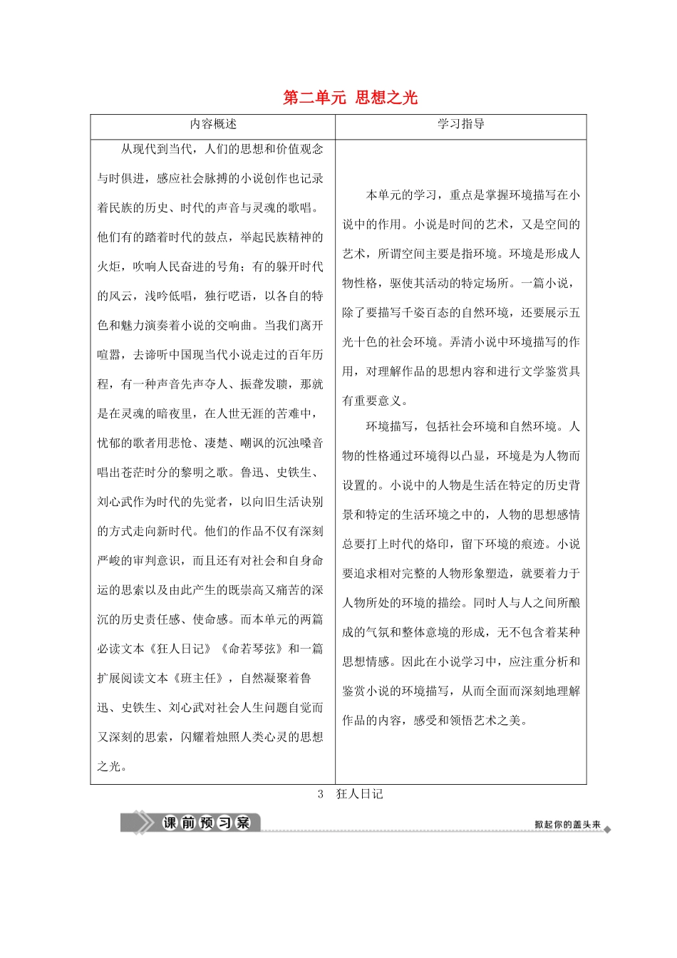 高中语文 第二单元 思想之光 3 狂人日记学案 鲁人版选修《中国现当代小说选读》-鲁人版高中《中国现当代小说选读》语文学案_第1页