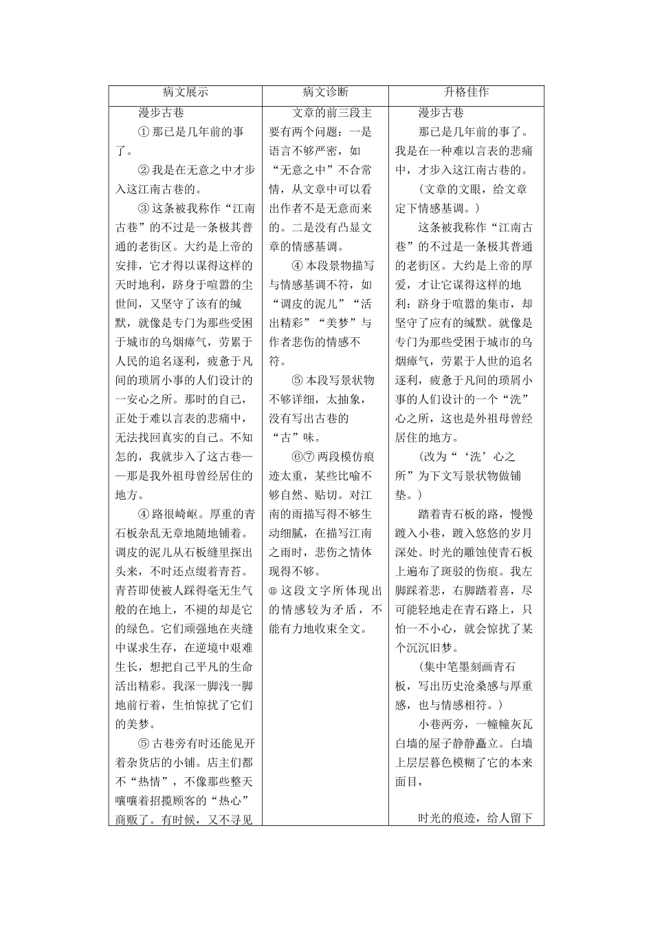 高中语文 第二单元 珠星璧月彩云中单元写作学案 语文版必修3-语文版高一必修3语文学案_第2页