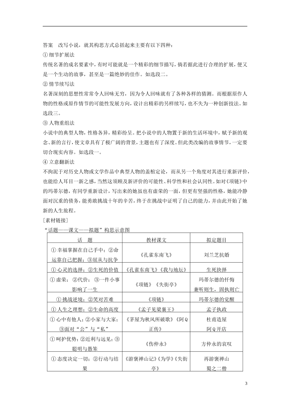 高中语文 第三单元 小说（2）单元写作学案1 粤教版必修4-粤教版高一必修4语文学案_第3页