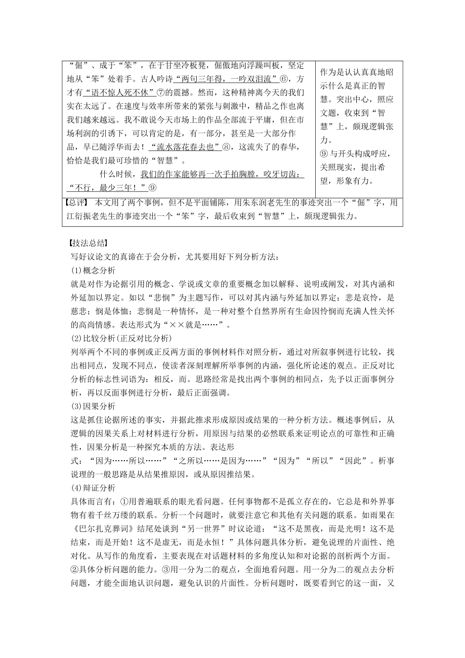 高中语文 第三单元 修辞立其诚单元写作学案 语文版必修2-语文版高一必修2语文学案_第2页