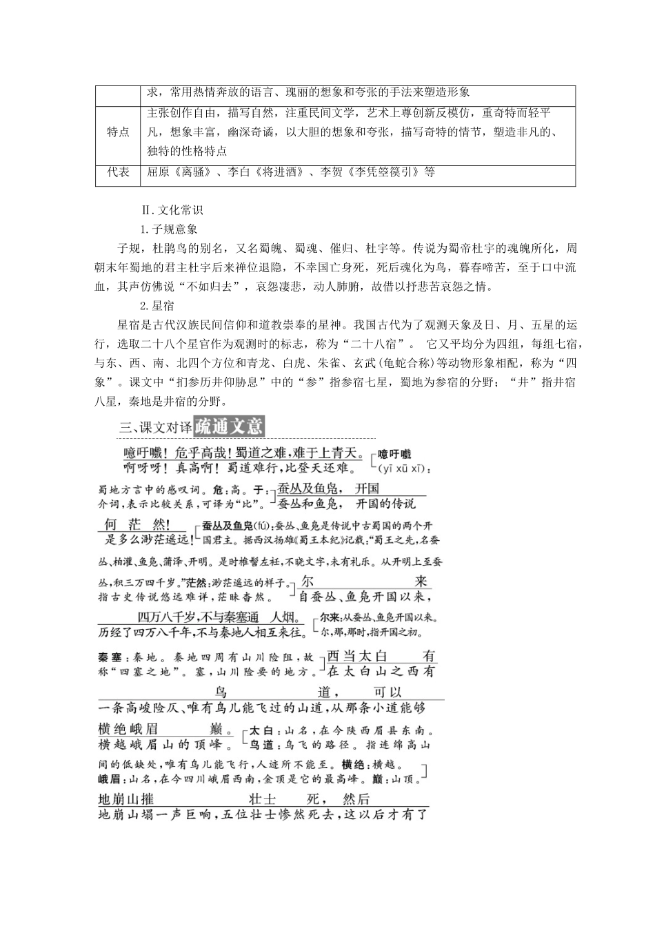 高中语文 第三专题 第10课 蜀道难教学案 苏教版必修4-苏教版高一必修4语文教学案_第2页