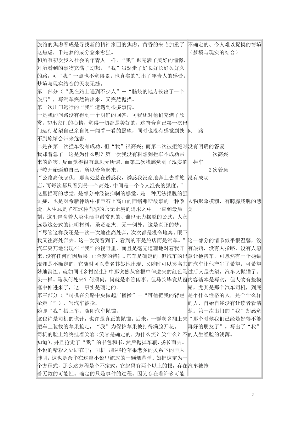 高中语文 第三单元之《十八岁出门远行》学案 语文版必修1_第2页