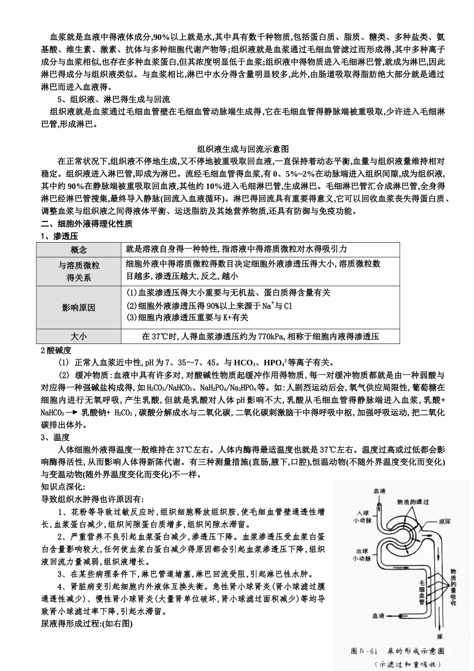 2025年第一章人体的内环境与稳态知识点复习_第2页