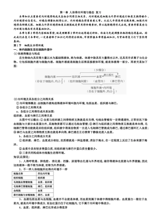 2025年第一章人体的内环境与稳态知识点复习