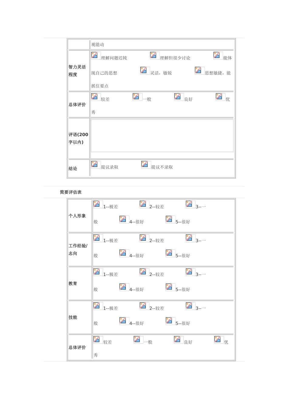 2025年公司面试考核模板_第3页