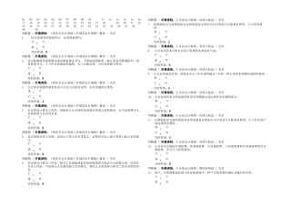 2025年会计继续教育答卷