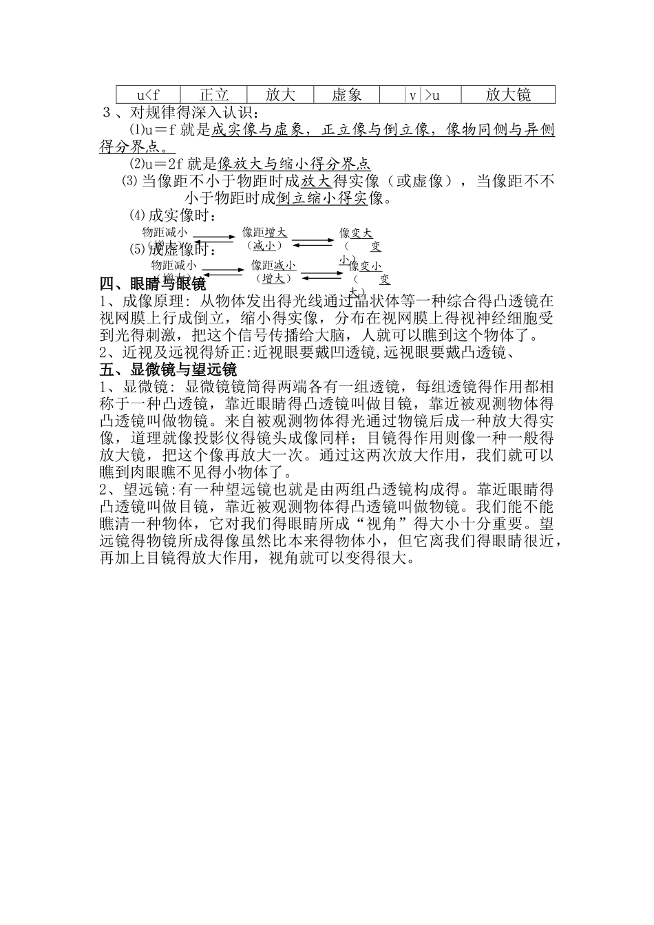 2025年初中物理透镜及其应用知识点_第2页