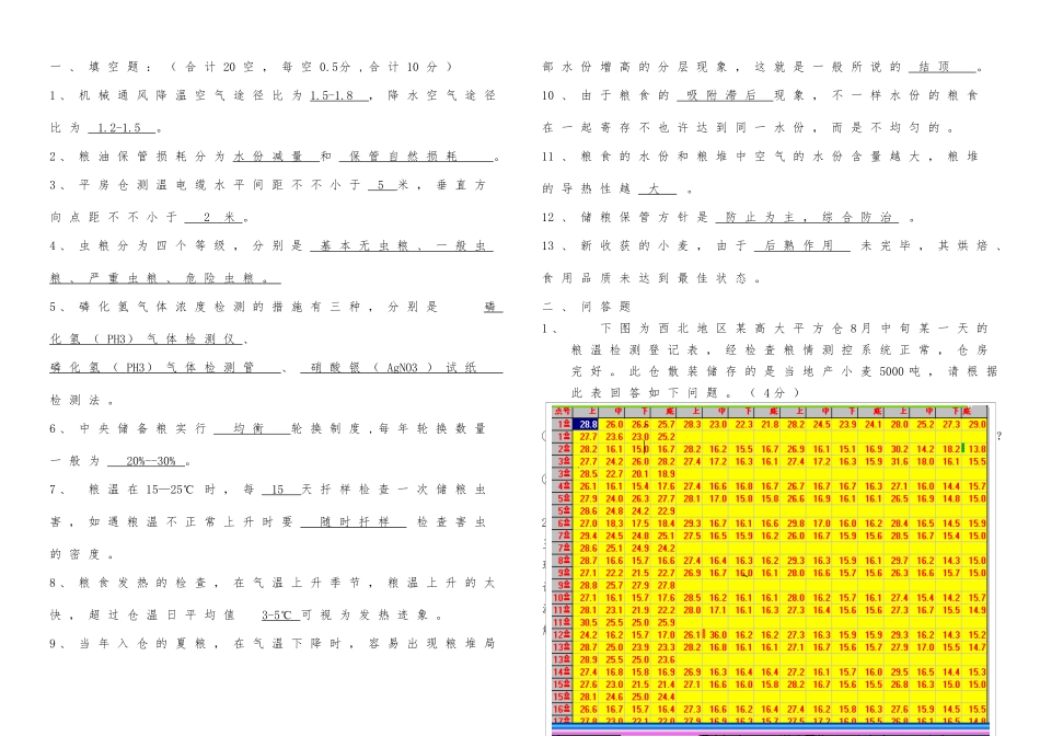 2025年保管员岗位技能竞赛笔答试题答案_第1页