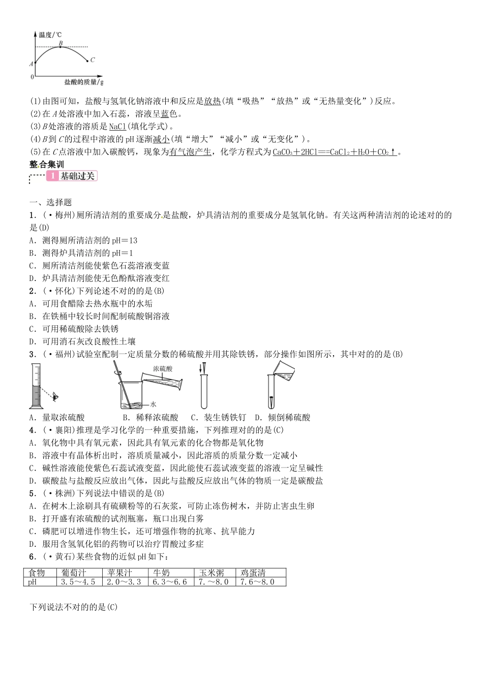 2025年中考化学总复习考点解读各个击破主题一身边的化学物质酸和碱习题新人教版_第2页