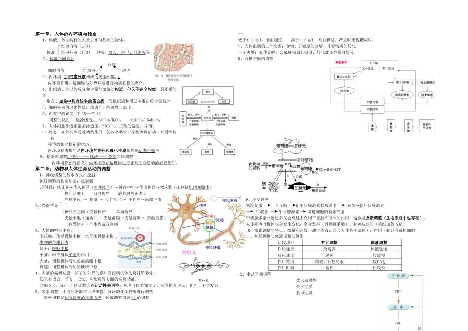2025年必修稳态与环境知识点_第1页