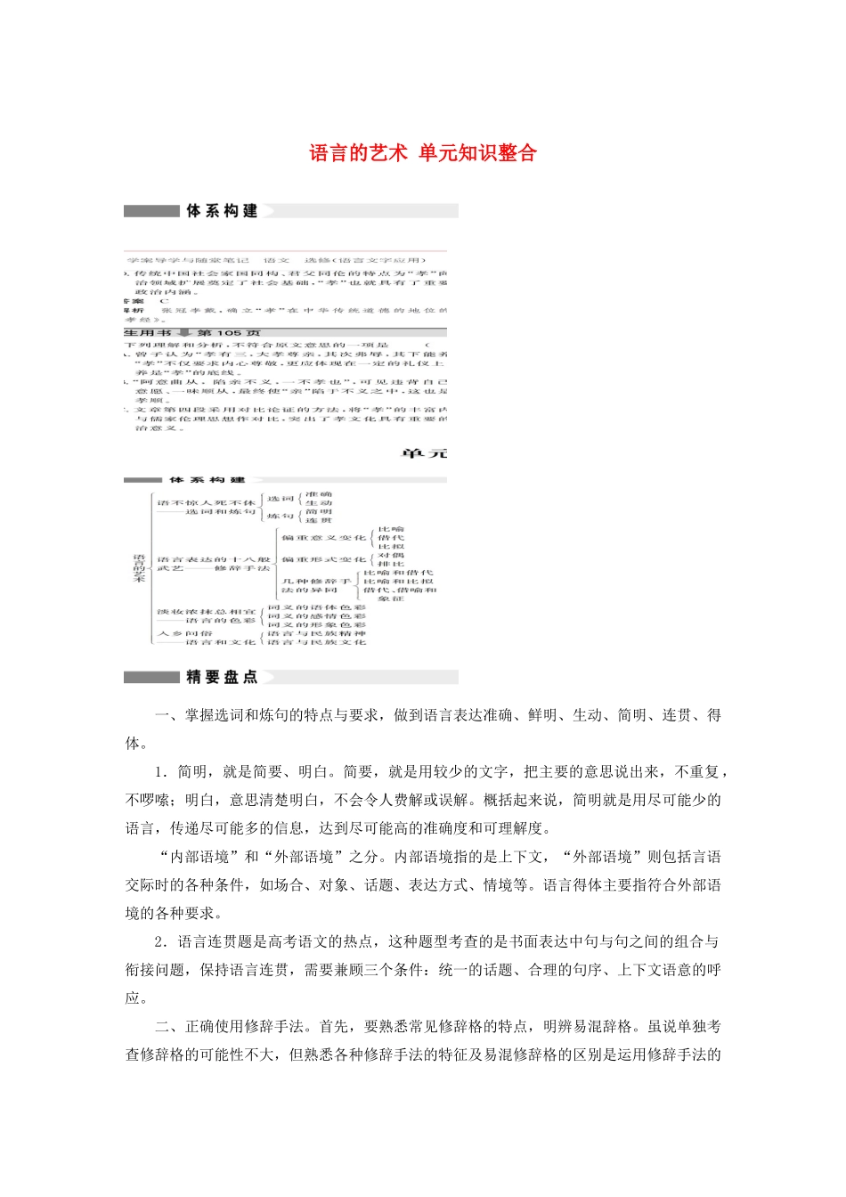 高中语文 第六课 语言的艺术单元知识整合 新人教版选修《语言文字应用》-新人教版高中《语言文字应用》语文素材_第1页