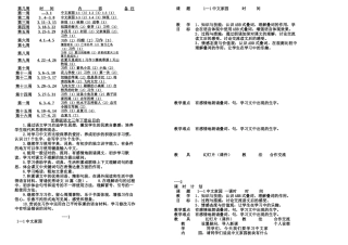 2025年春长春本小学语文三年级下册全册