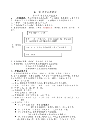 2025年山香版教师招聘笔试教育学各章知识点整理总结