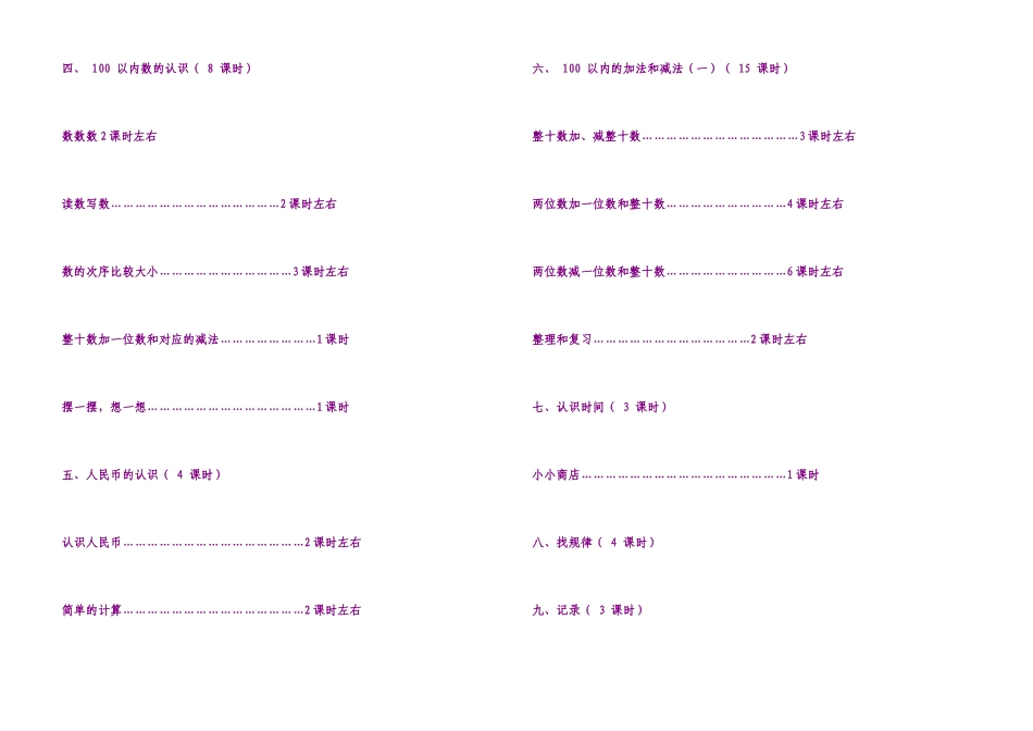 2025年新课标人教小学数学一年级下册二册全册表格式_第3页
