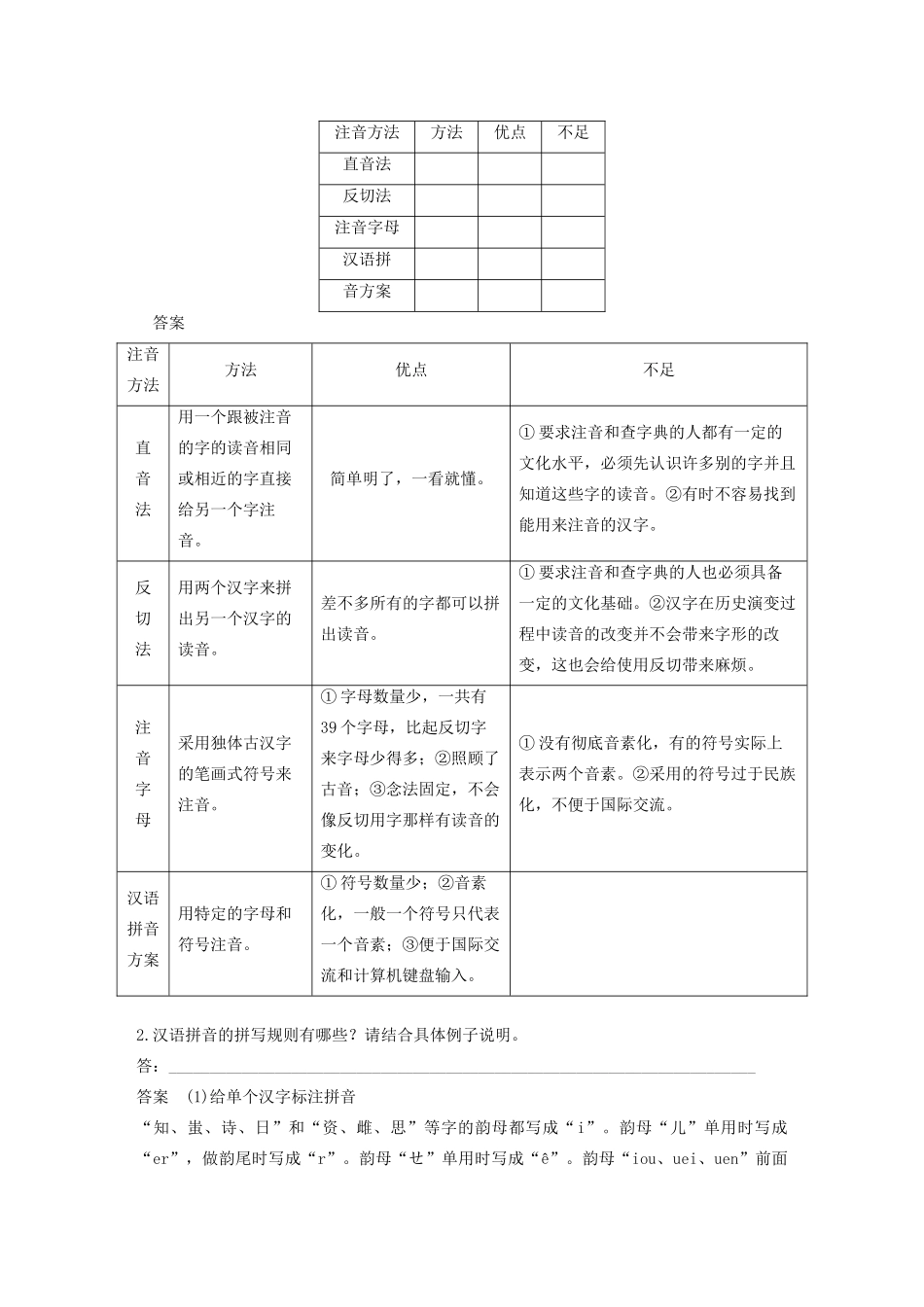 高中语文 第二课 第一节 字音档案--汉字的注音方法学案 新人教版选修《语言文字应用》-新人教版高中《语言文字应用》语文学案_第2页