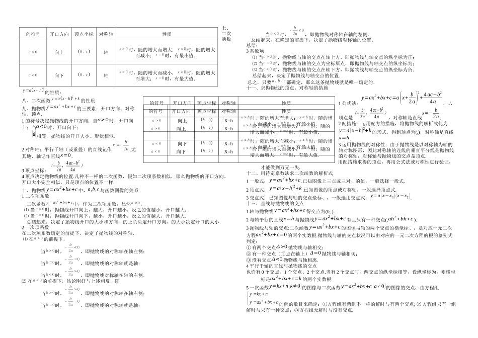 2025年人教九年级数学知识点总结_第3页
