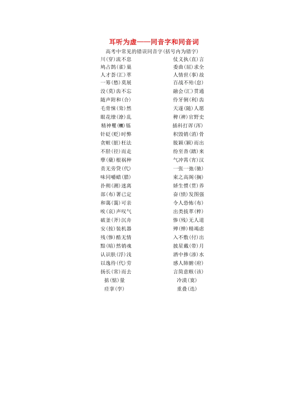 高中语文 第二课 千言万语总关“音”2 第二节 耳听为虚——同音字和同音词素材 新人教版选修《语言文字应用》-新人教版高二《语言文字应用》语文素材_第1页