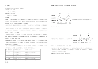 2025年全国各地中考生物真题汇编生物圈中生命的延续与发展解析