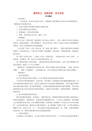 高中语文 第四单元 创造形象 诗文有别 赏析示例 过小孤山大孤山学案 新人教版选修《中国古代诗歌散文欣赏》-新人教版高二《中国古代诗歌散文欣赏》语文学案