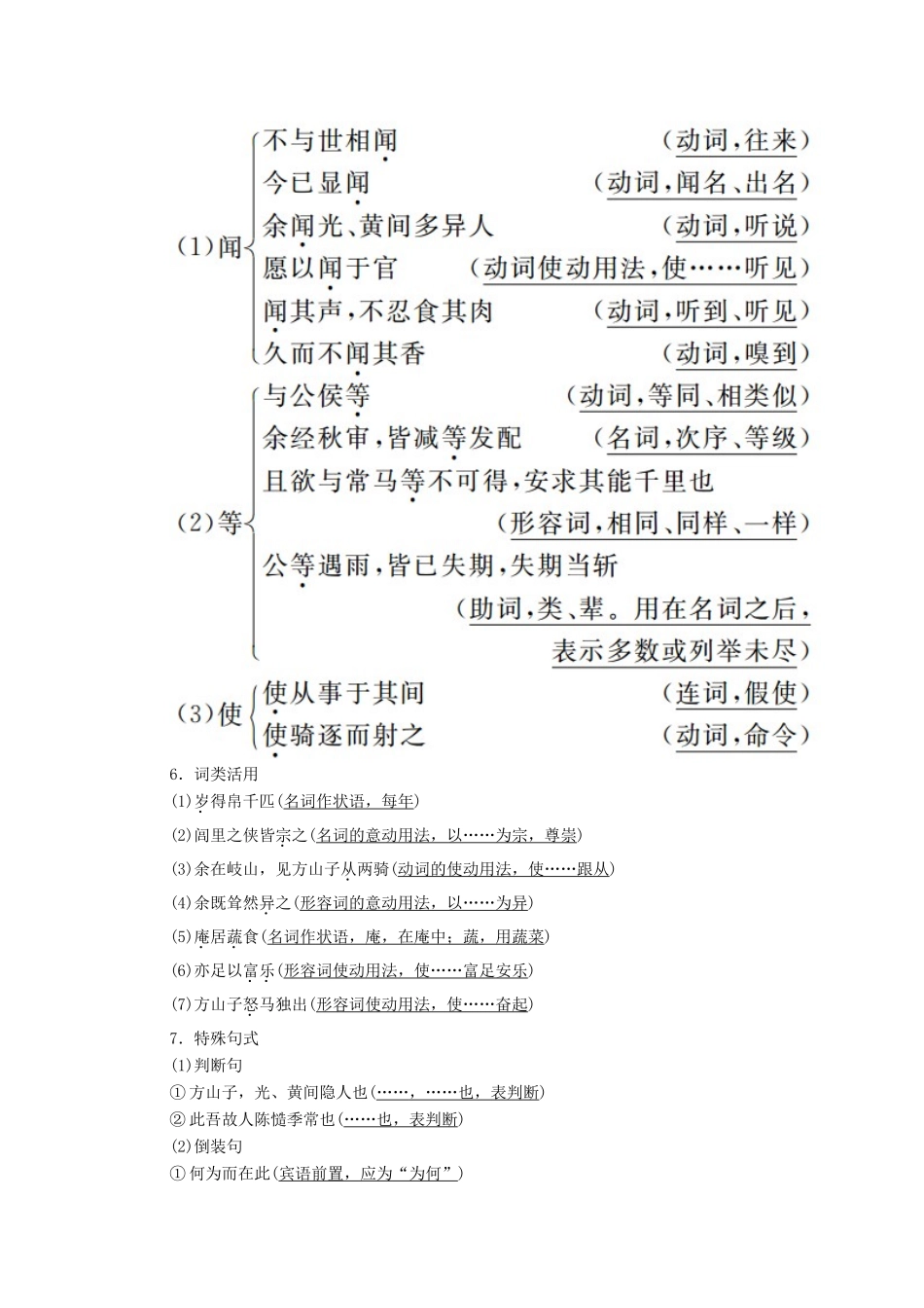 高中语文 第四单元 创造形象 诗文有别 推荐作品 方山子传 大铁椎传学案 新人教版选修《中国古代诗歌散文欣赏》-新人教版高中《中国古代诗歌散文欣赏》语文学案_第3页