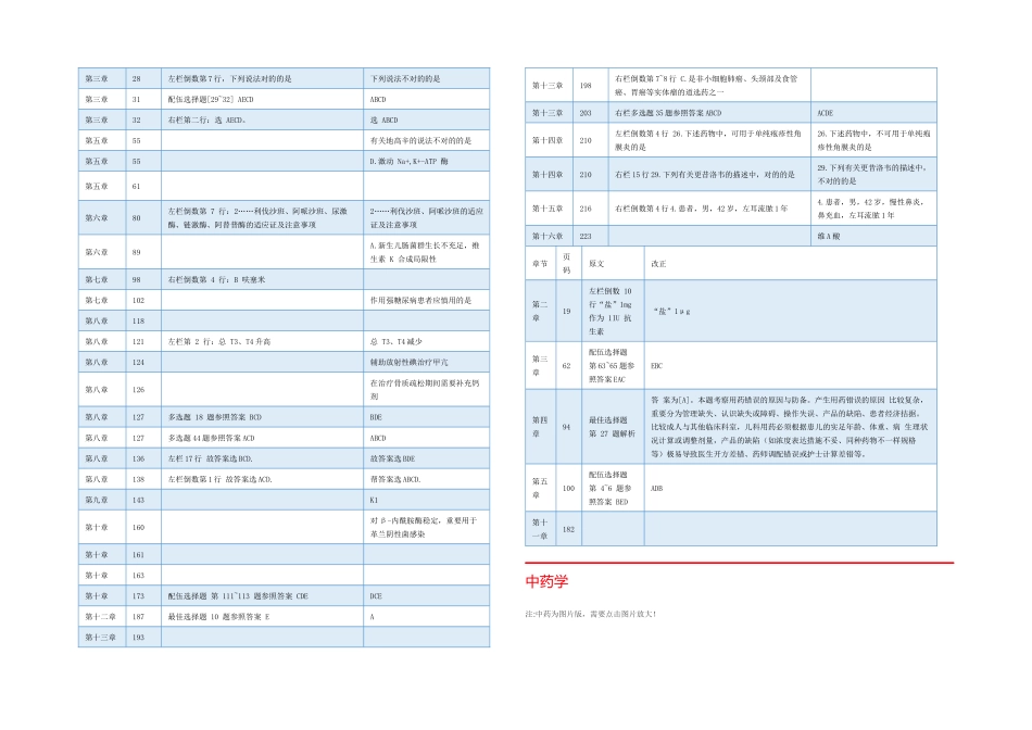 2025年执业药师习题纠正答案错误_第3页