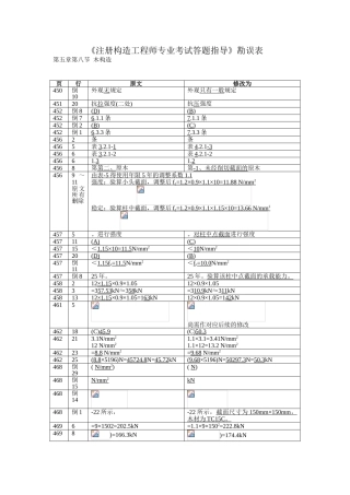 2025年《注册结构工程师专业考试答题指导》勘误表之木结构