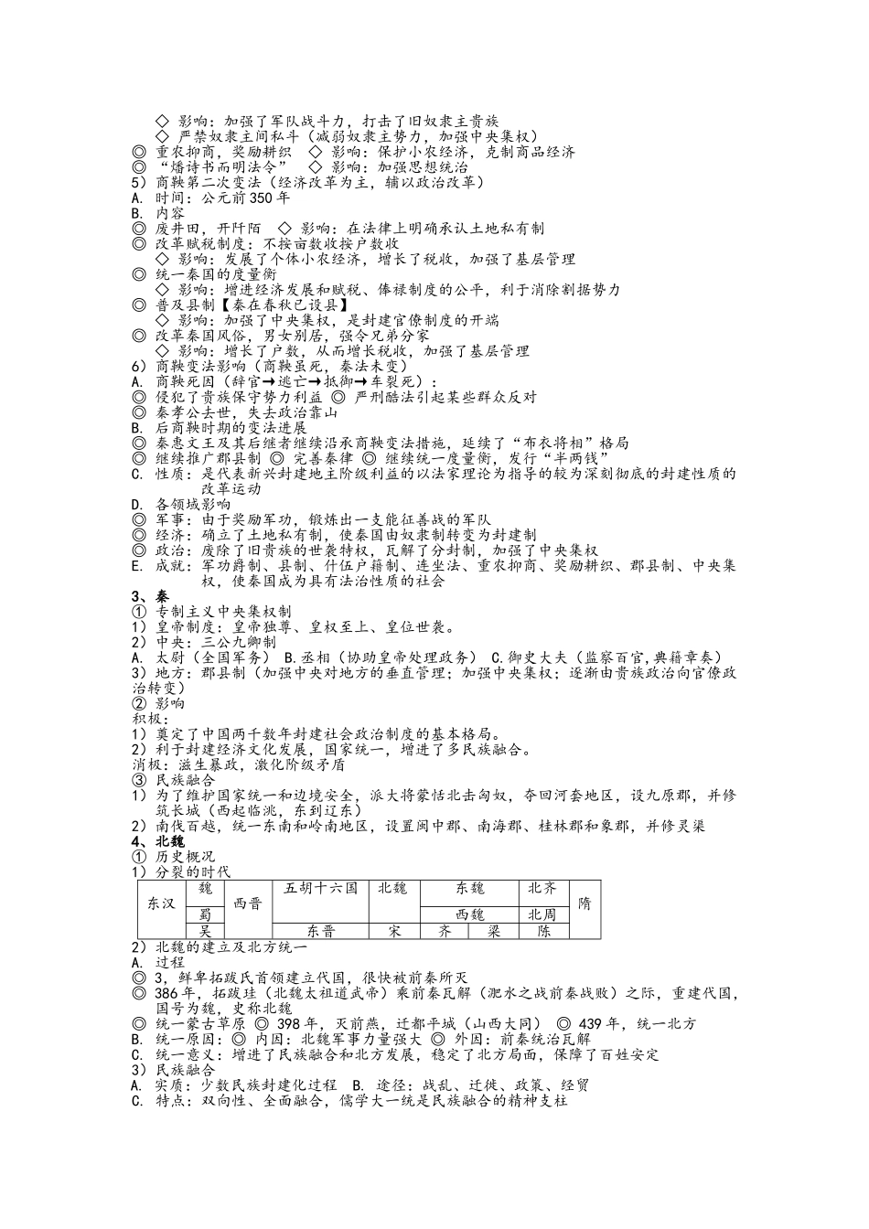 2025年高中会考历史复习知识点_第2页