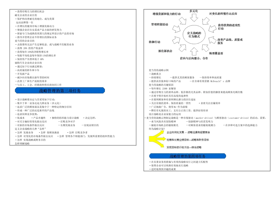 2025年战略管理继续教育_第2页