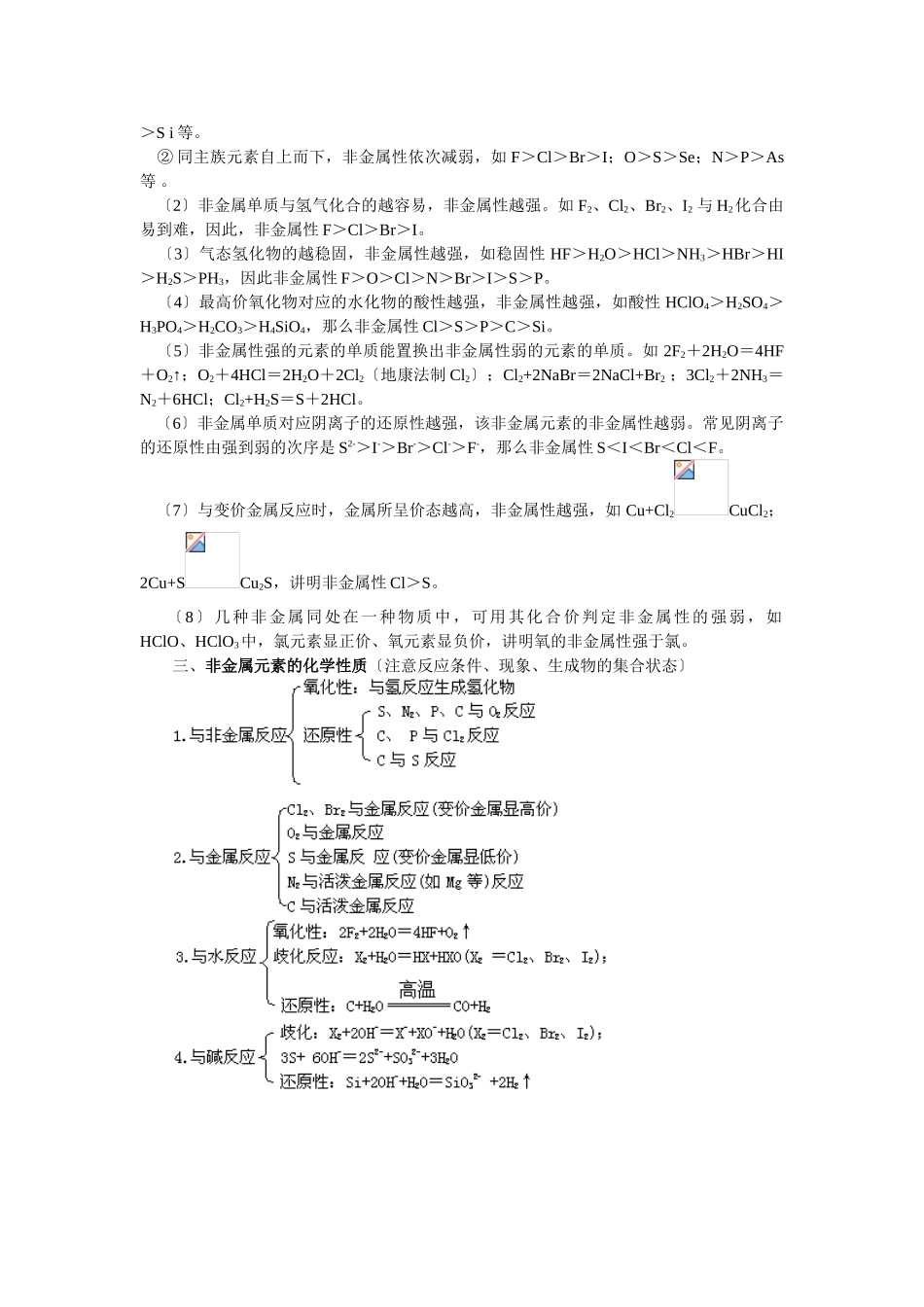 2025年高三化学一轮考点精析考点34非金属元素知识的综合应用_第2页